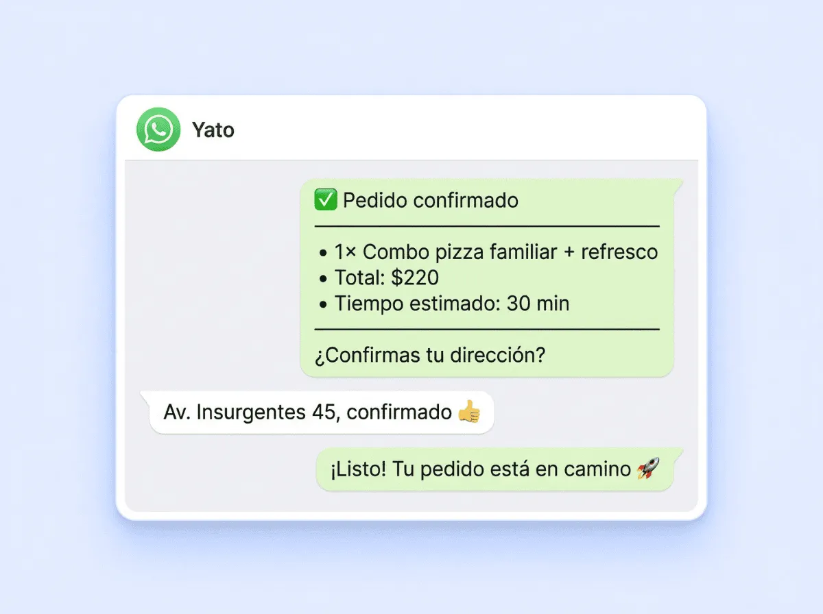 Pedido confirmado y cerrado automáticamente por Yato