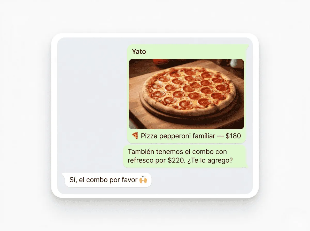 Yato recomendando productos con fotos en WhatsApp