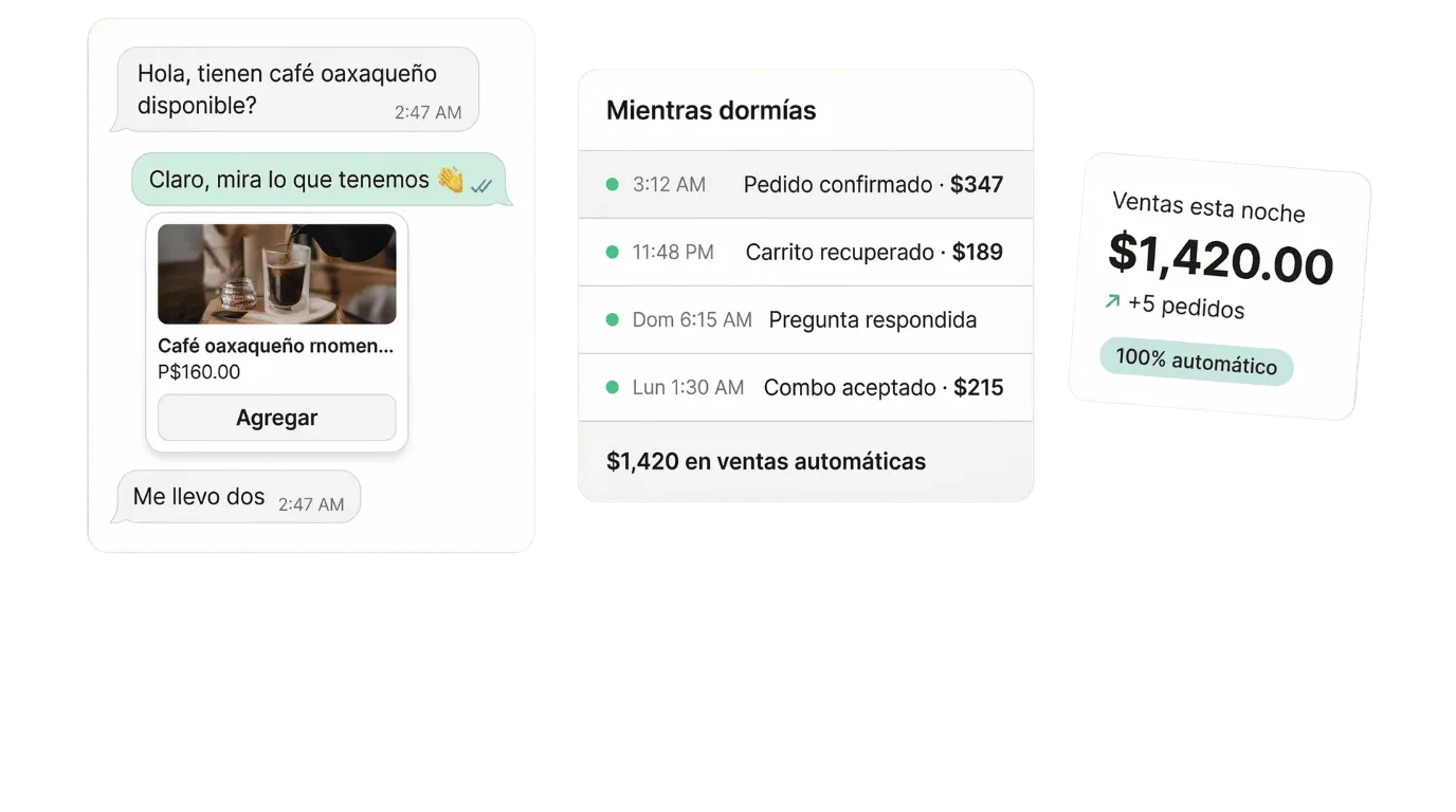 Yato atendiendo ventas por WhatsApp las 24 horas