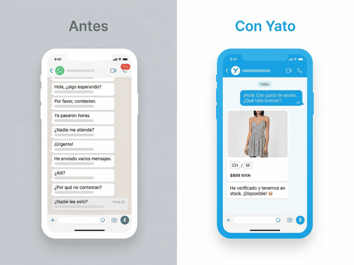 Cómo vende Yato en una tienda de ropa por WhatsApp